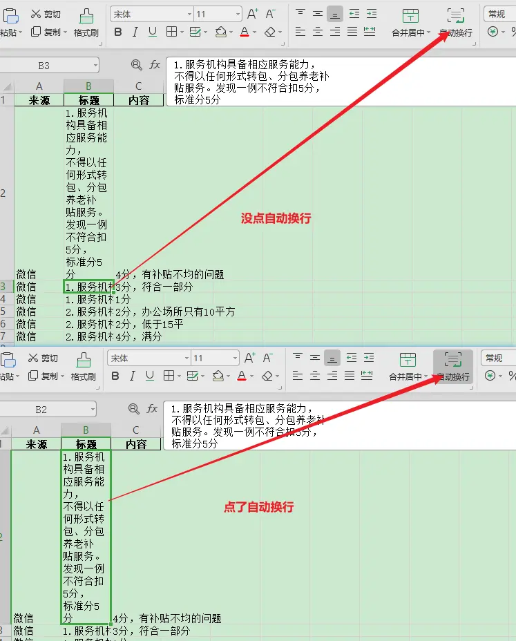 Pandas一行中满10个字符就自动换行？