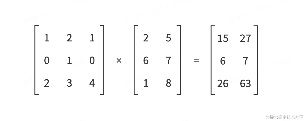 无任何数学公式理解大模型基本原理