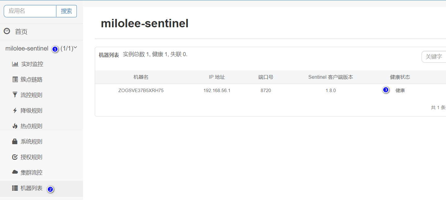 Spring Boot集成 Sentinel 实现接口流量控制