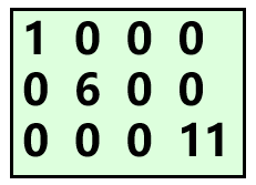 C语言入门系列之6.一维和二维数组