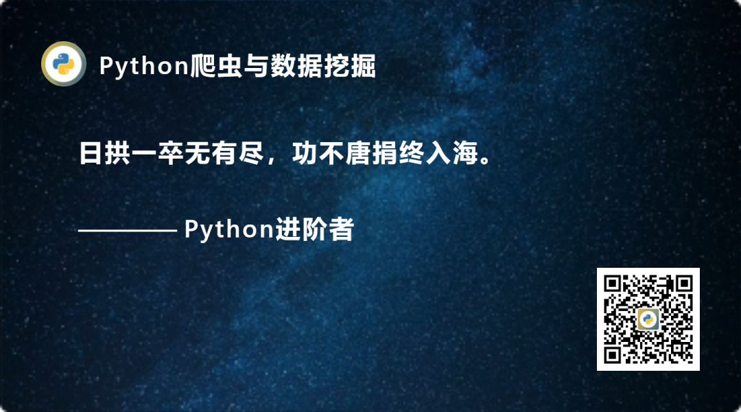 盘点最重要的7个Python库