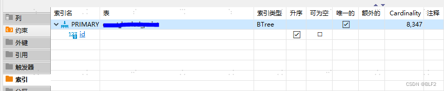 记一次Mysql慢SQL优化过程