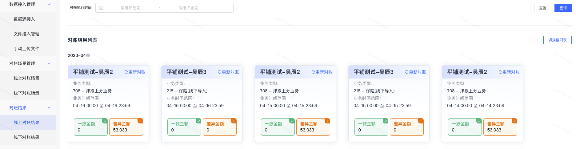 突破传统监测模式：业务状态监控HM的新思路 | 京东云技术团队