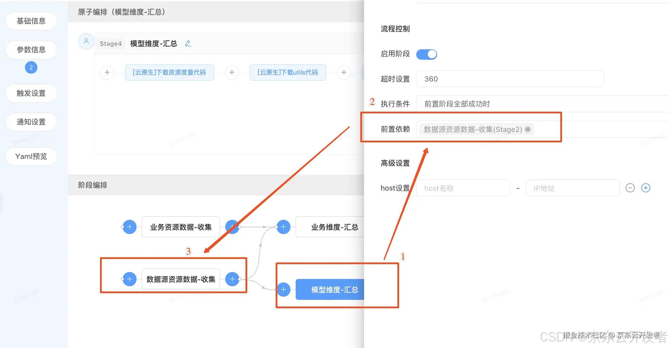 【行云流水线】满足你对工作流编排的一切幻想～skr