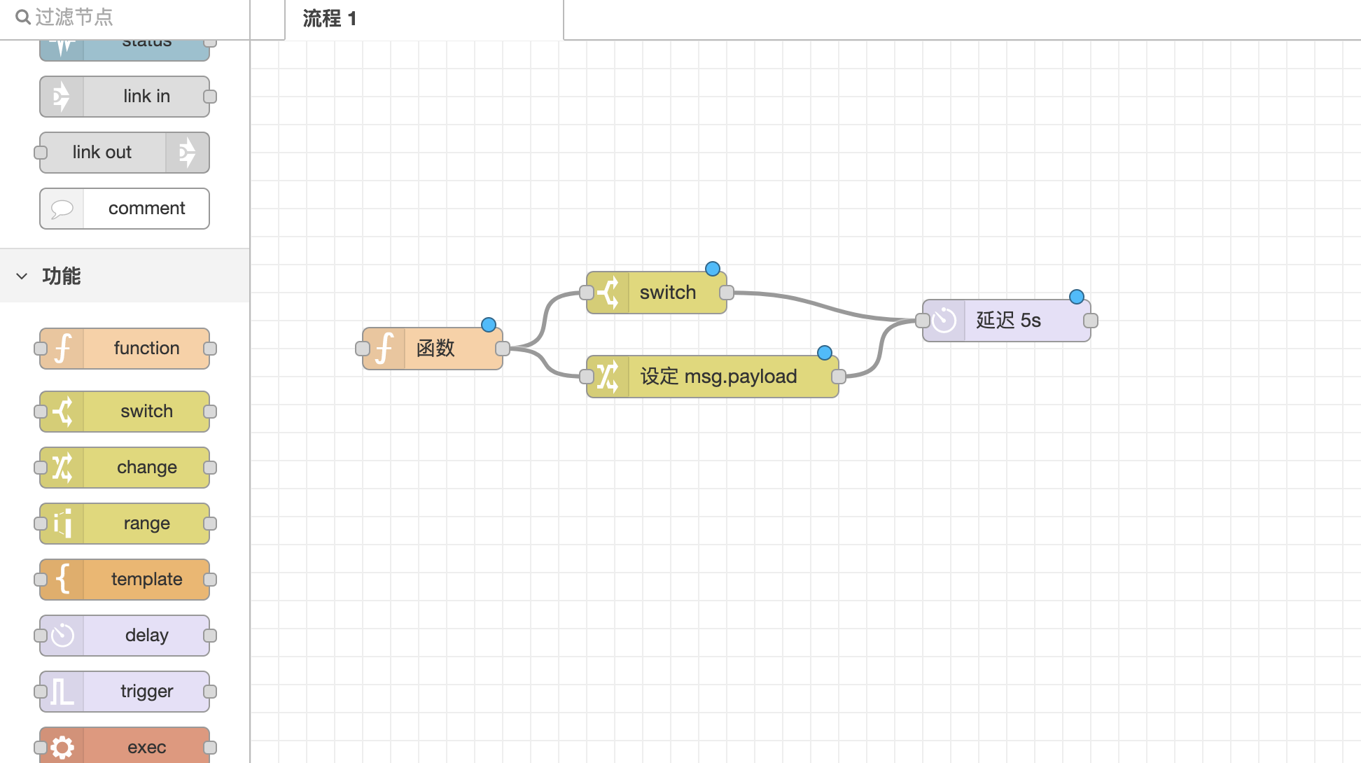 Node-RED, 一款基于流的低代码编程工具