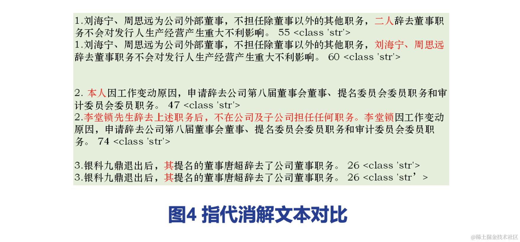 一种融合指代消解序列标注方法在中文人名识别上的应用（下）