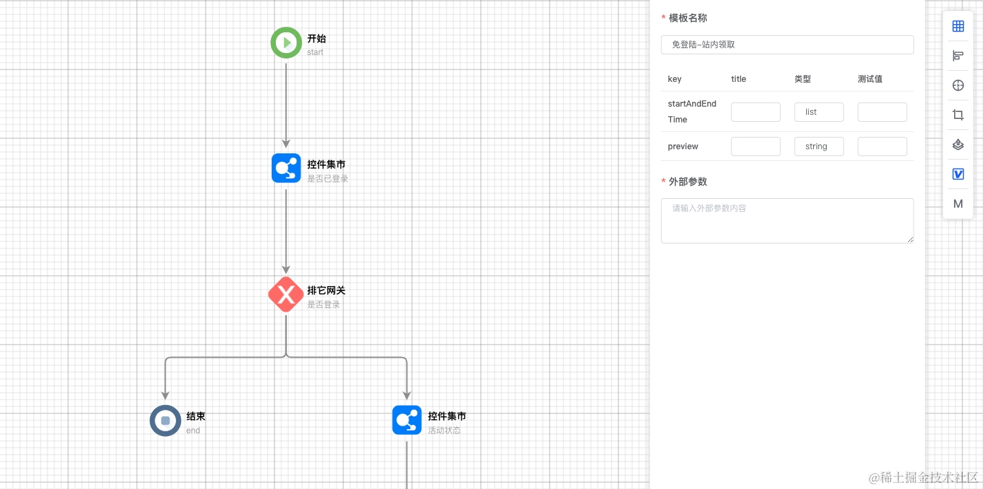 京东科技数字化营销能力的演进与最佳实践| 京东云技术团队