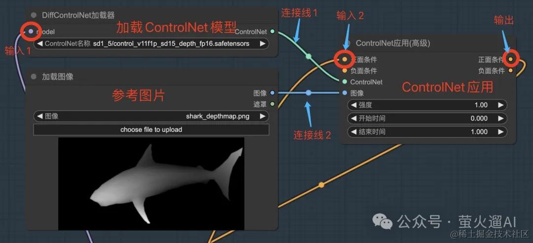 ComfyUI 完全入门：ControlNet 使用教程