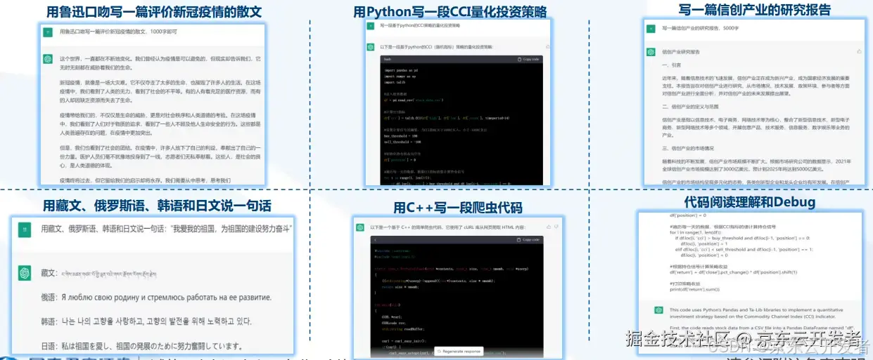 ChatGPT背后的AI背景、技术门道和商业应用(万字长文，建议收藏)