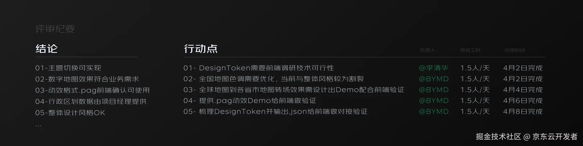 大厂B端/G端数据可视化项目如何做设计评审