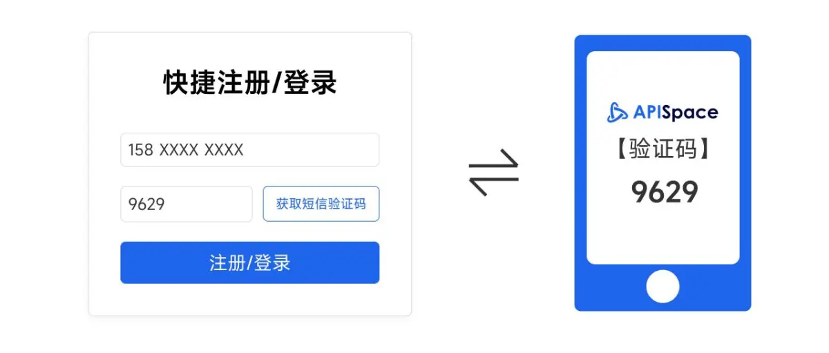 APISpace 验证码短信API接口案例代码