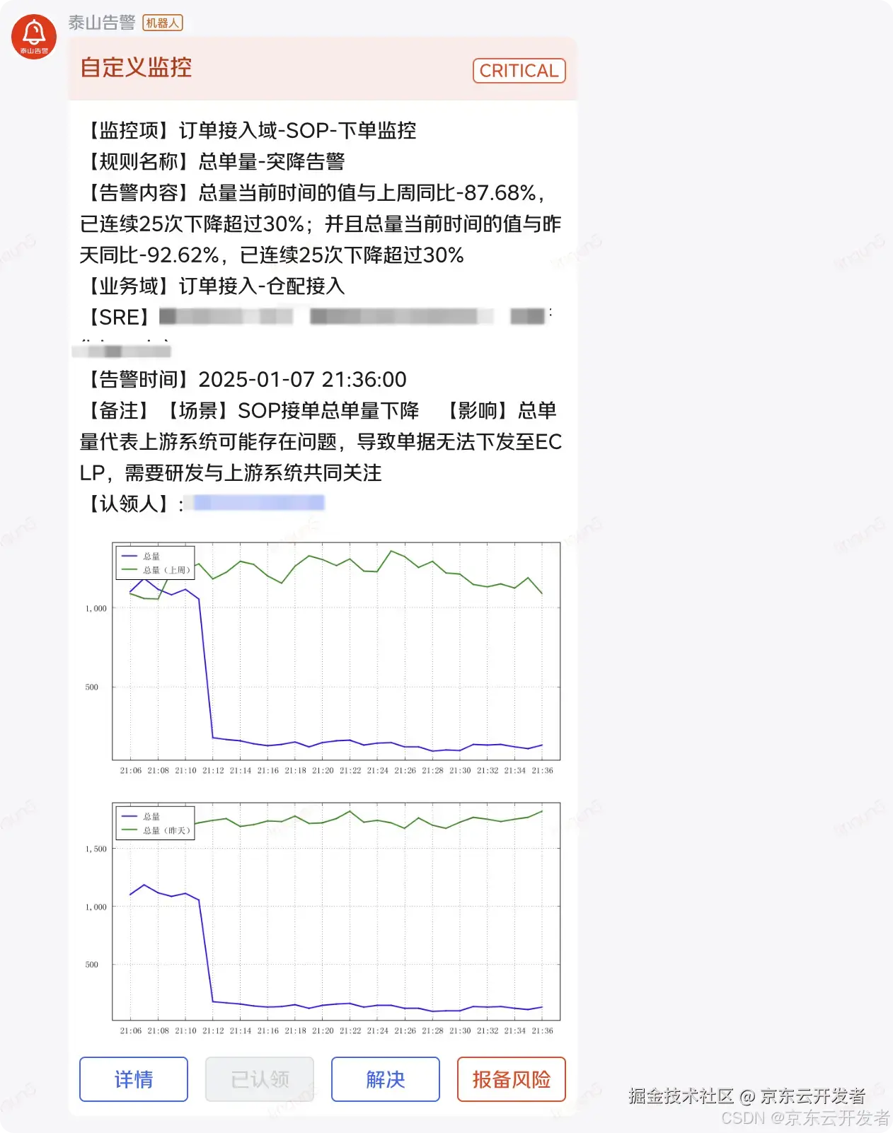 物流KA商家业务监控能力建设与实践