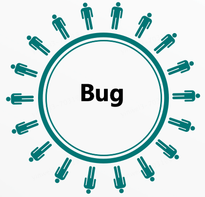 大数据平台Bug Bash大扫除最佳实践