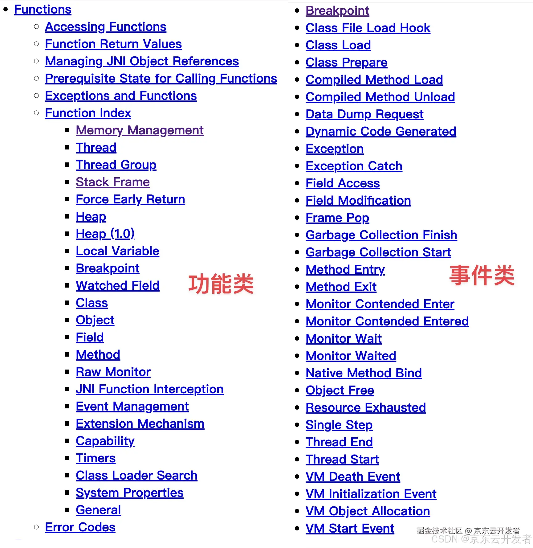 反向 Debug 了解一下？揭秘 Java DEBUG 的基本原理