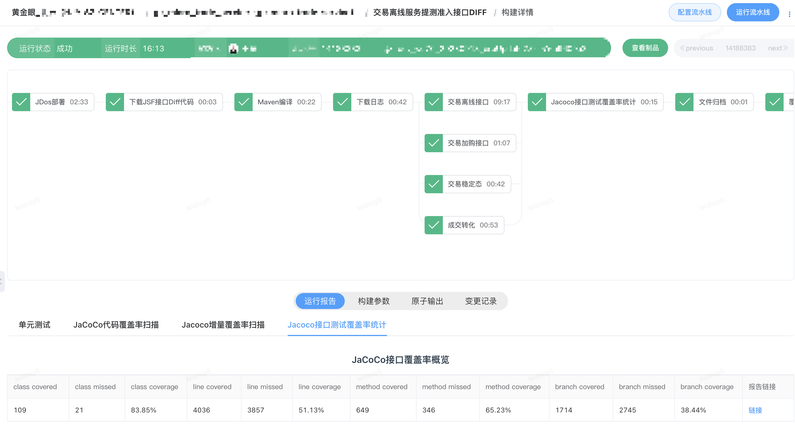 黄金眼PAAS化数据服务DIFF测试工具的建设实践 | 京东云技术团队