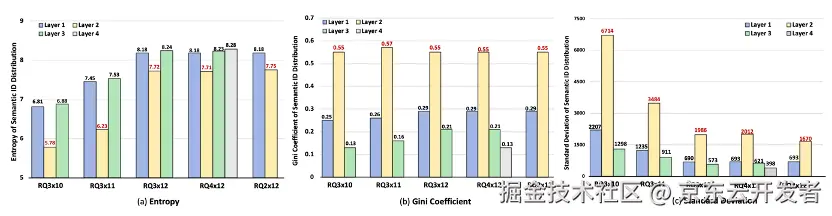 【前瞻技术布局】打破