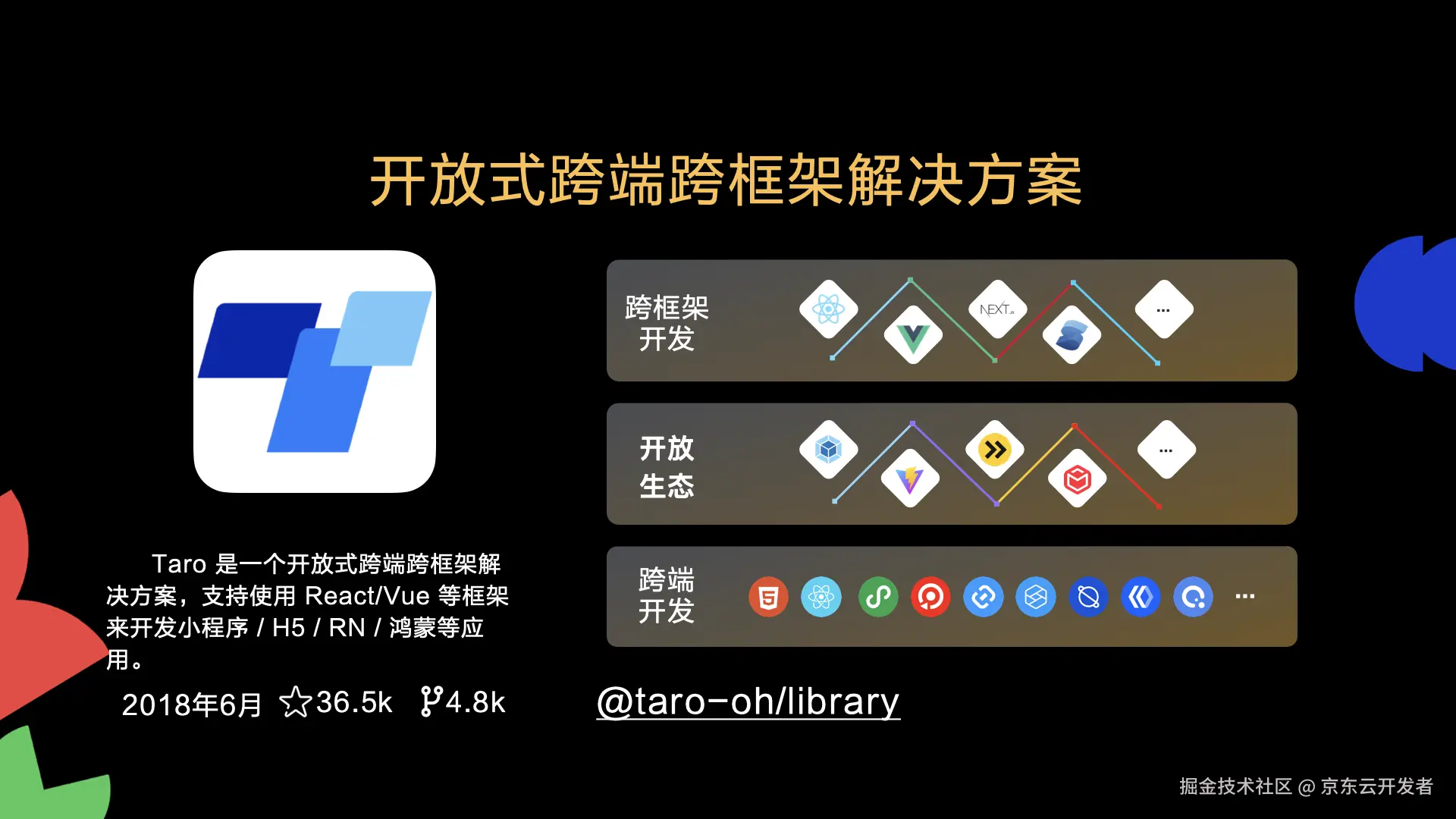 Taro on HarmonyOS 技术架构深度解析