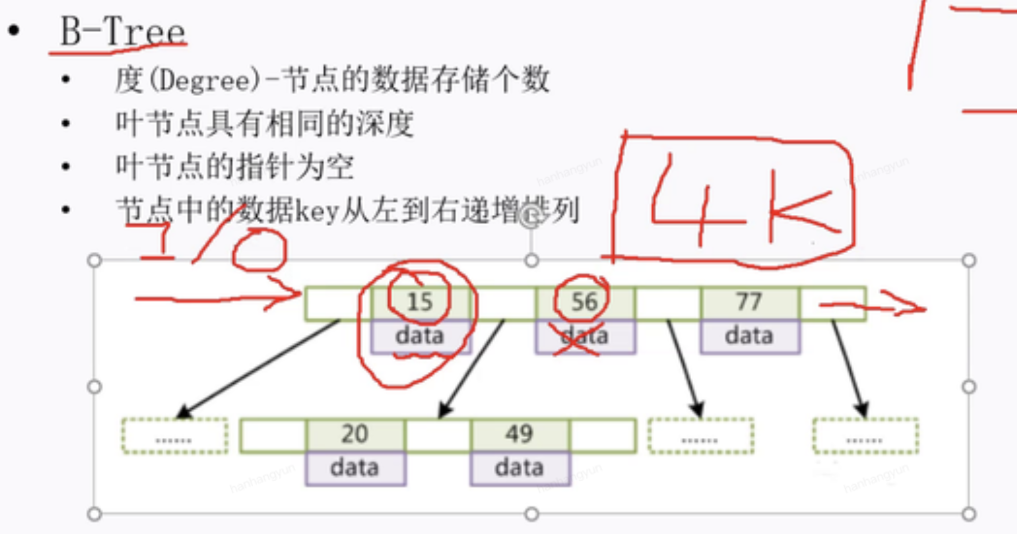 一文让你对mysql索引底层实现明明白白