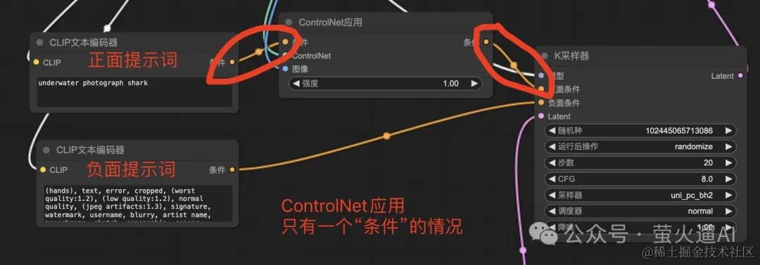 ComfyUI 完全入门：ControlNet 使用教程