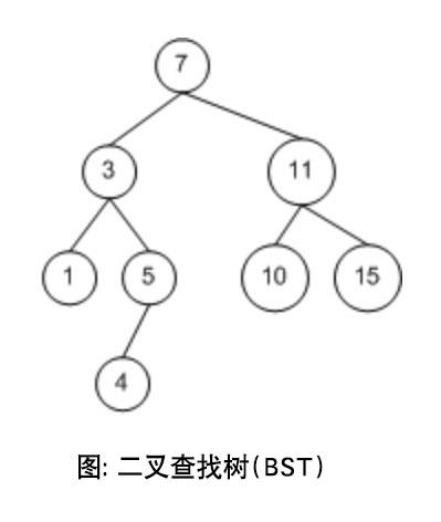 中高级前端-面试秘籍（一）