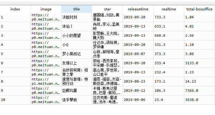 破解X眼电影字体动态加密|凹凸玩数据