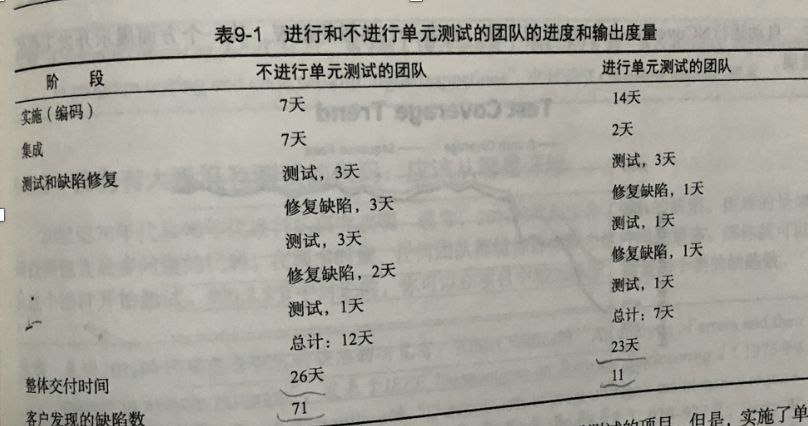 CI+JUnit5并发单测机制创新实践 | 京东物流技术团队