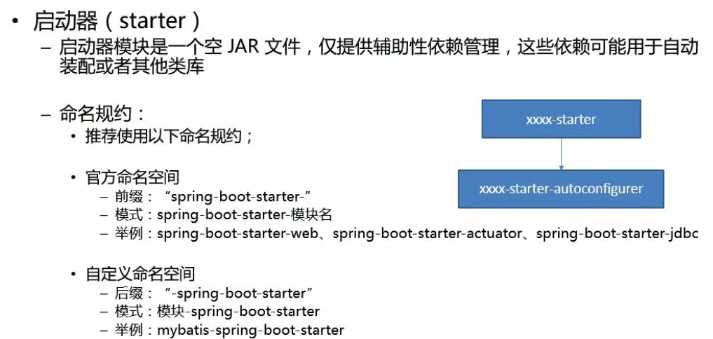 手把手教你自定义自己SpringBoot Starter组件源码剖析