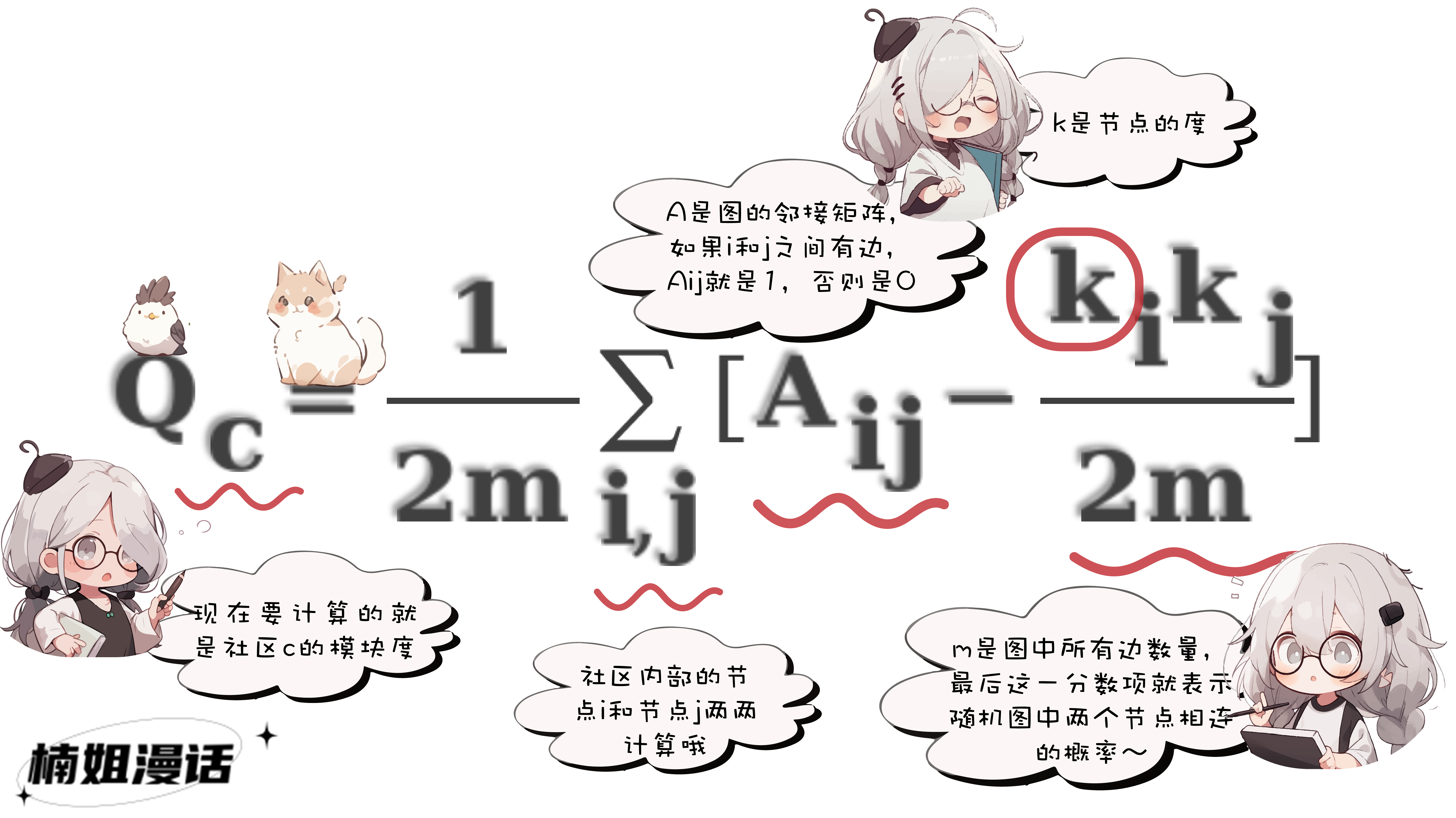 楠姐技术漫话：接着唠唠社区发现 | 京东云技术团队