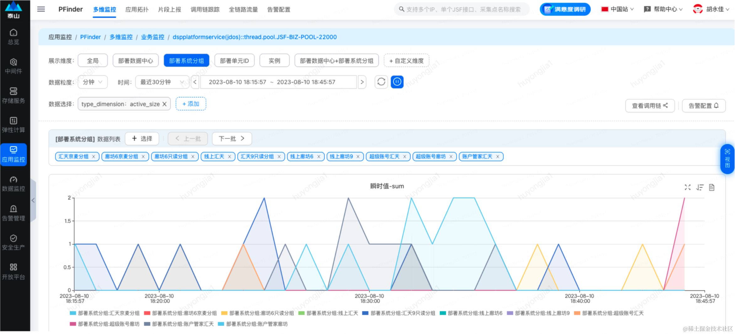 动态线程池思想学习及实践