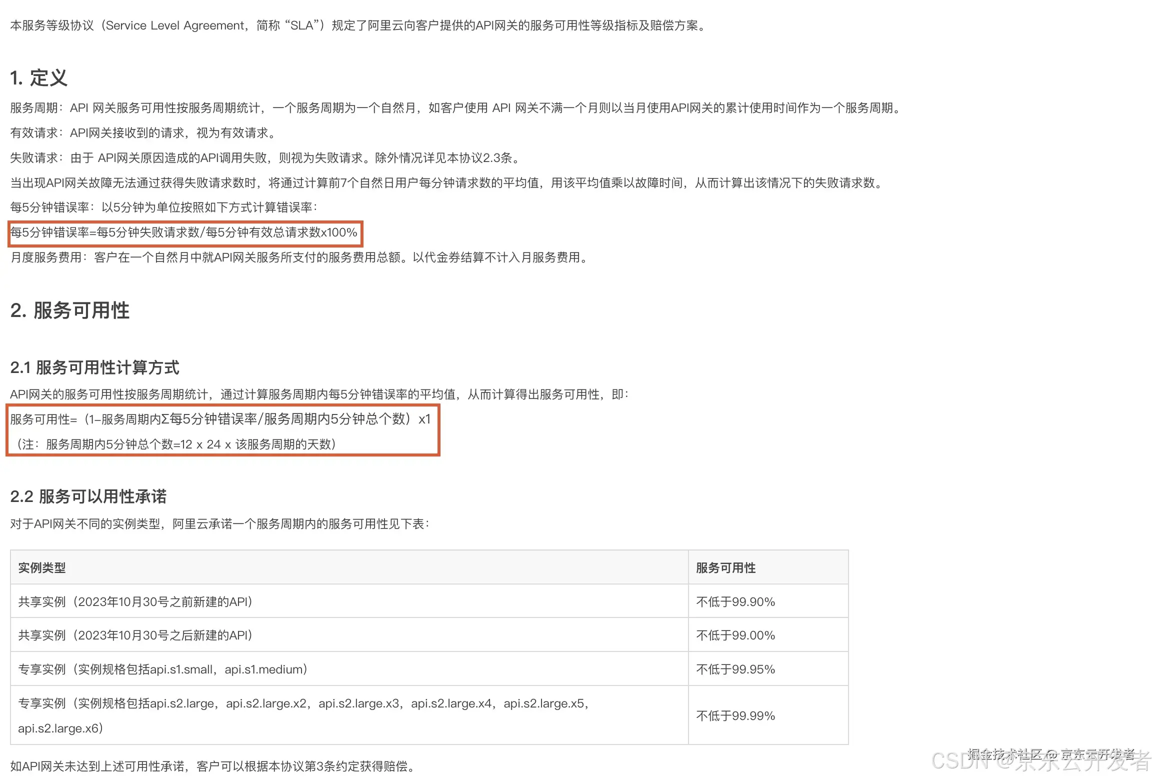 11.11大促背后的技术保障：SLA与SLO的深度解析与实践案例