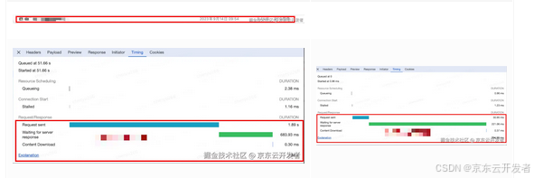 记录一次「OSS上传文件的前置处理机制」实例剖析