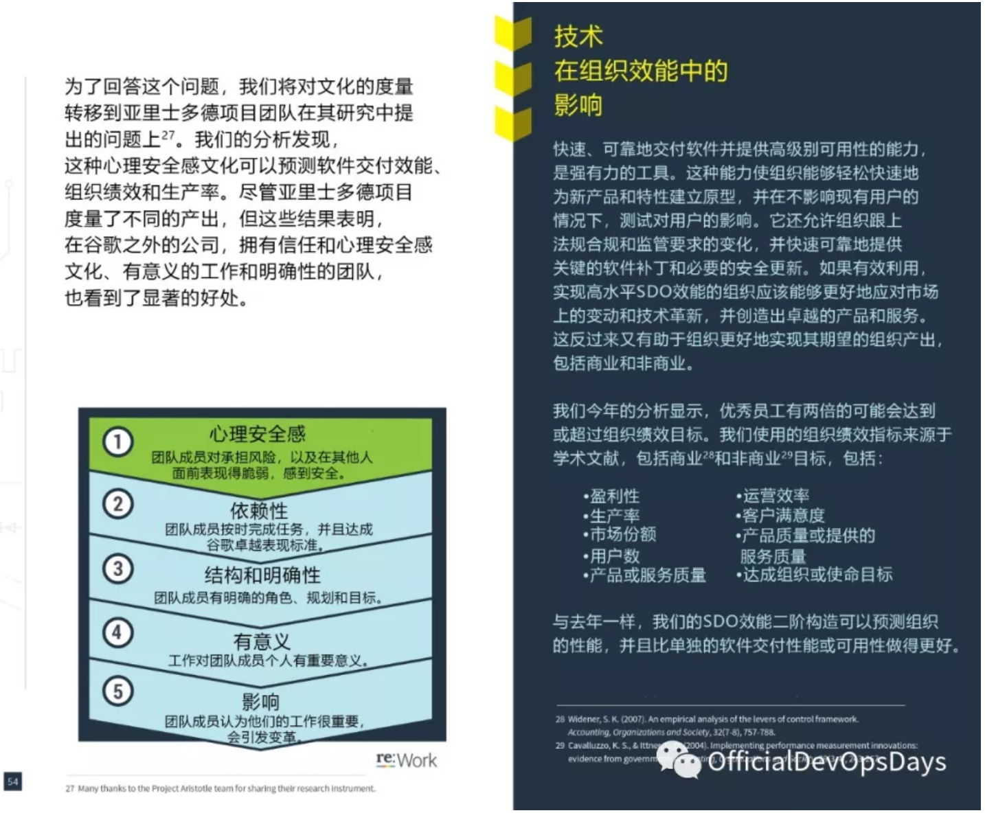 从DevOps状态报告看技术团队的文化建设