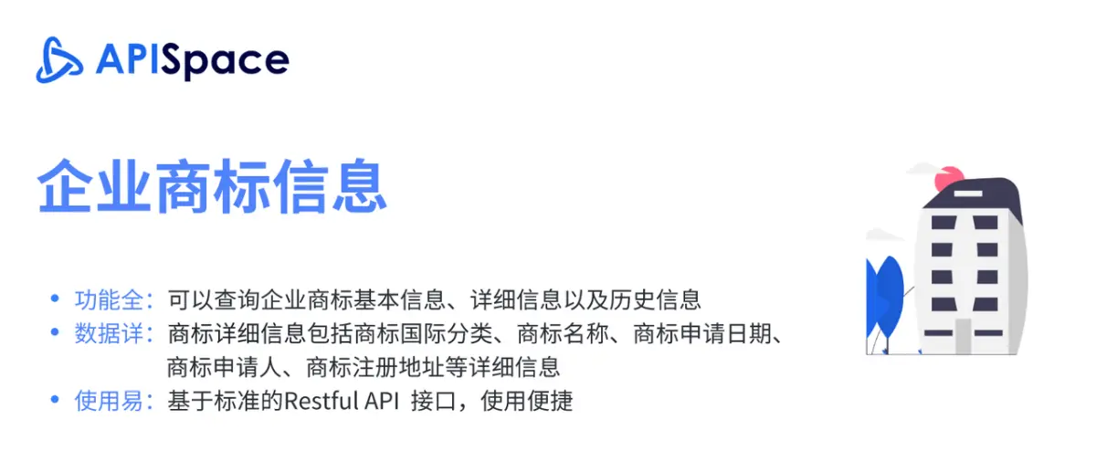 企业商标信息查询API的优势和应用实例分析