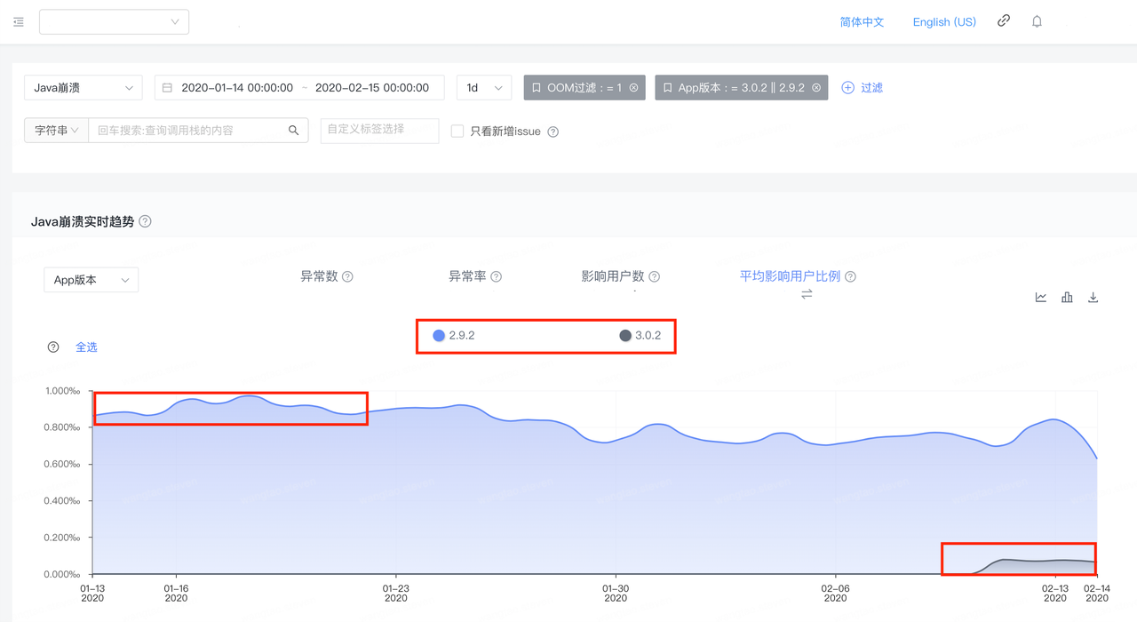 火山引擎MARS-APMPlus 应用性能监控帮助客户Java OOM崩溃率下降80%