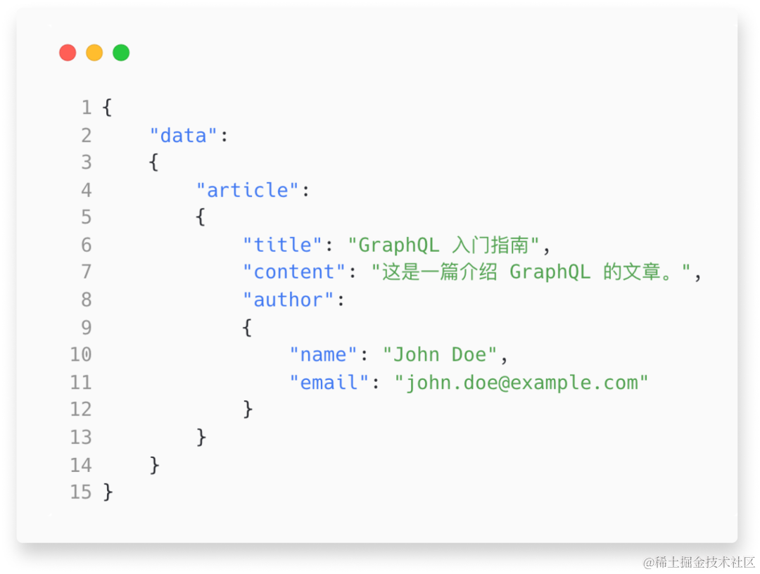 2023 年 API 排行！盘点用的最多的 API 协议。