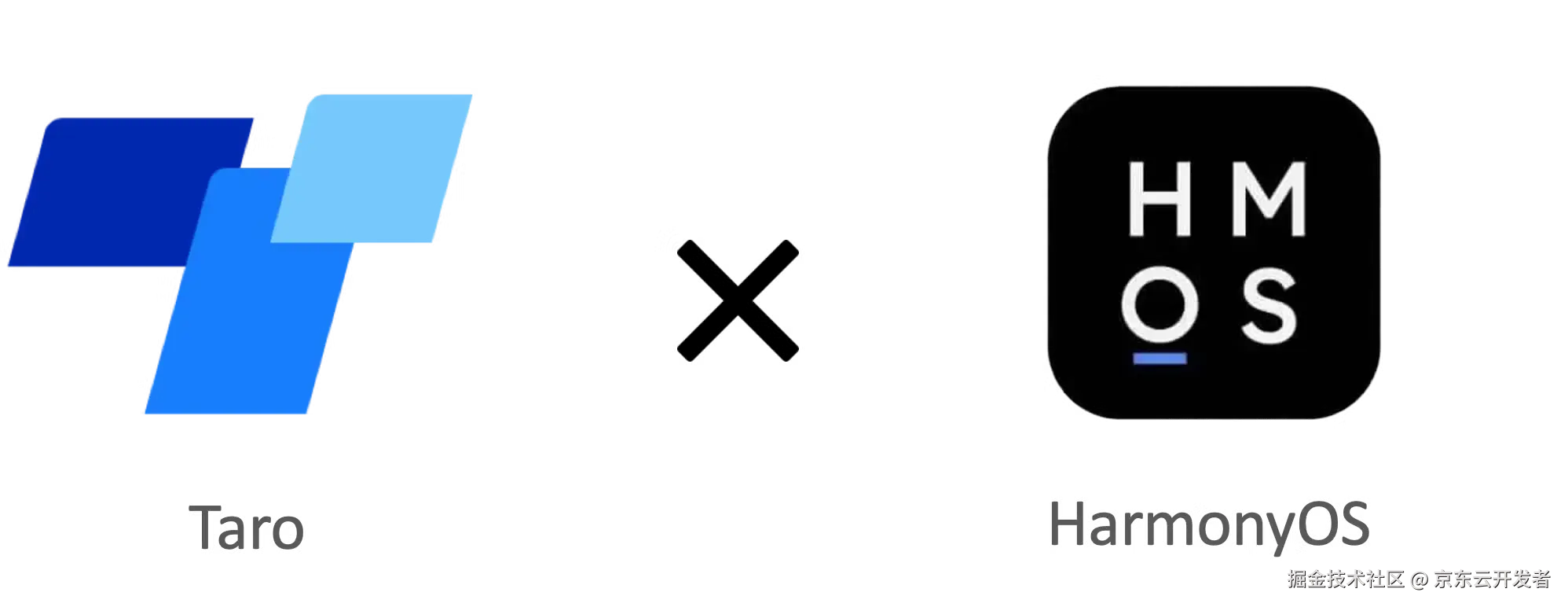 Taro on Harmony C-API 版本正式开源