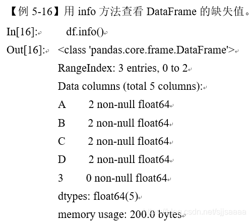 Pandas数据载入与预处理（详细的数据Python处理方法）