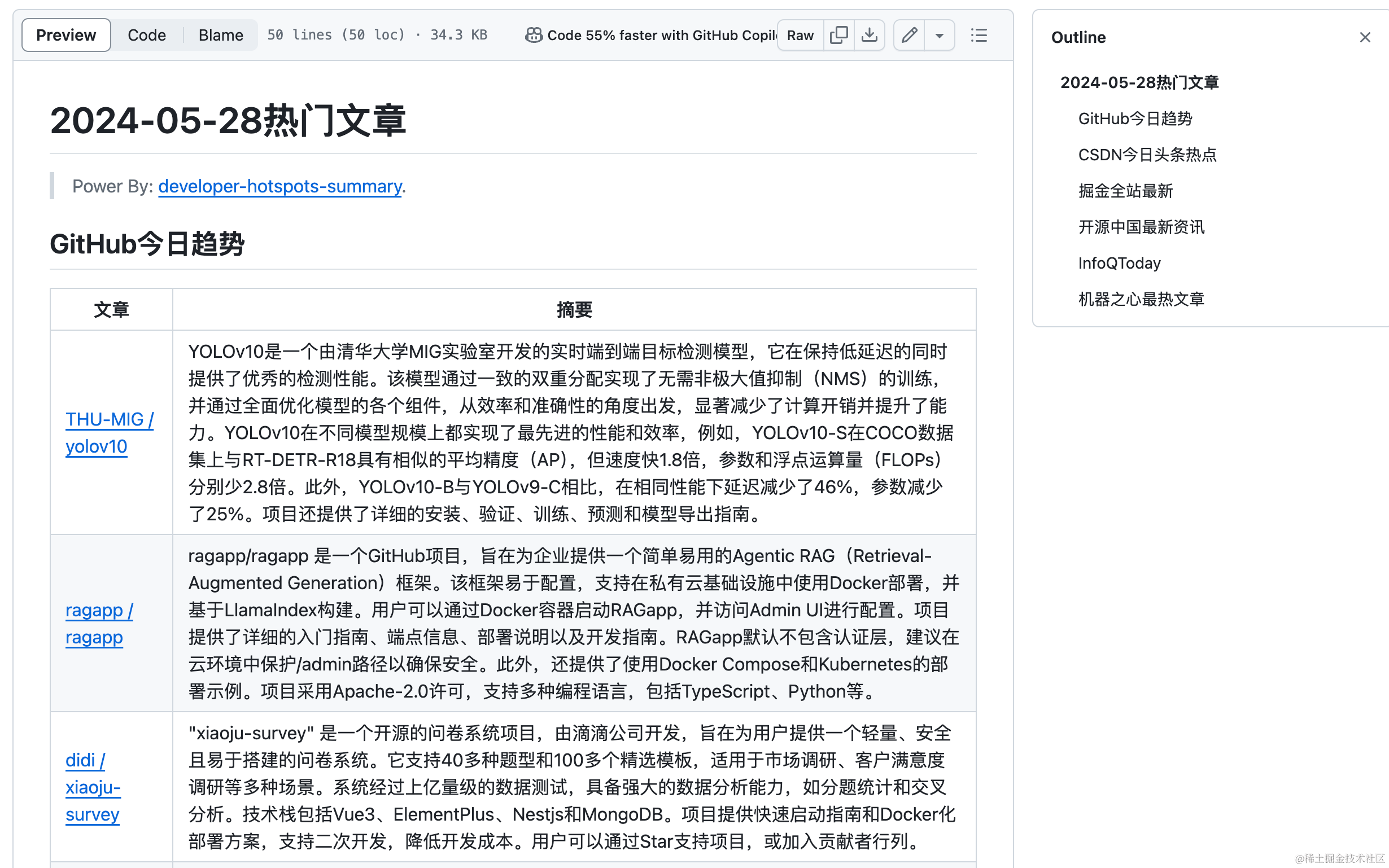 没时间了解技术热点？让大模型帮你整理重点吧！