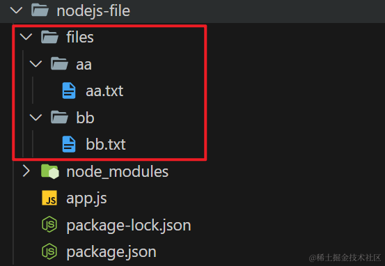 Node.js实现文件夹遍历的常用方法