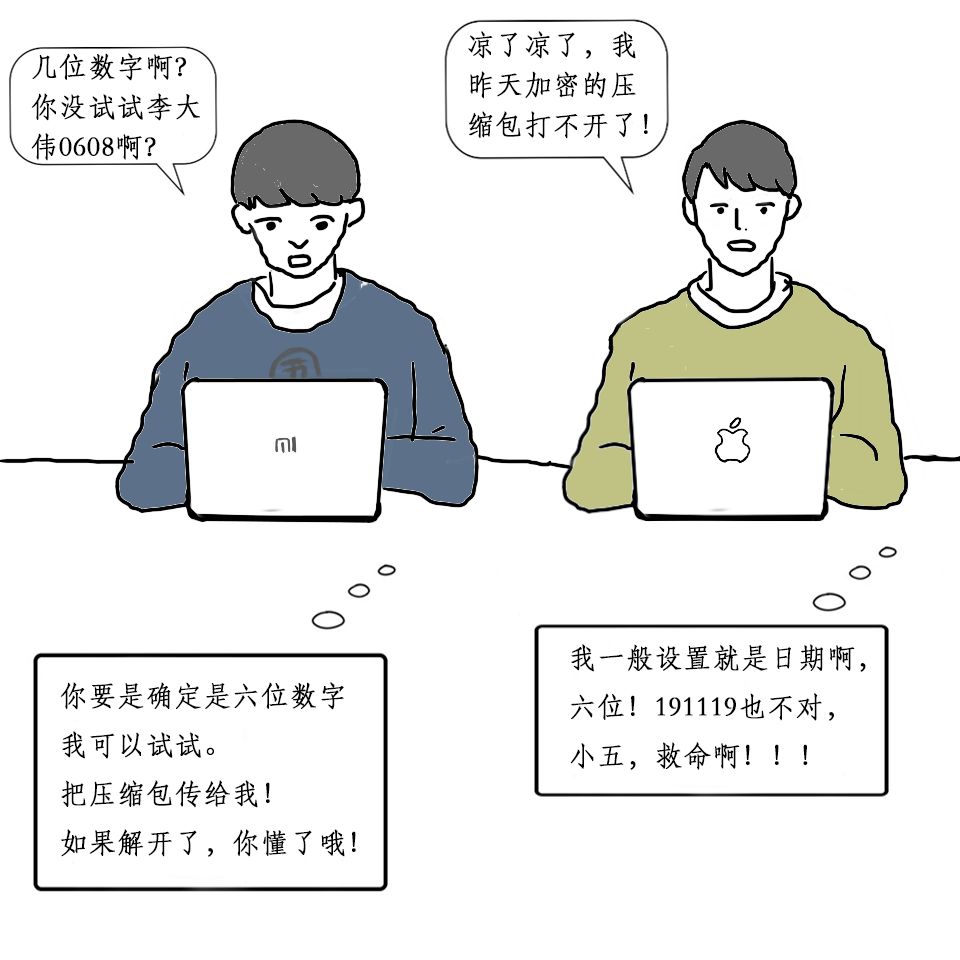 我用python破解了同事的加密压缩包！