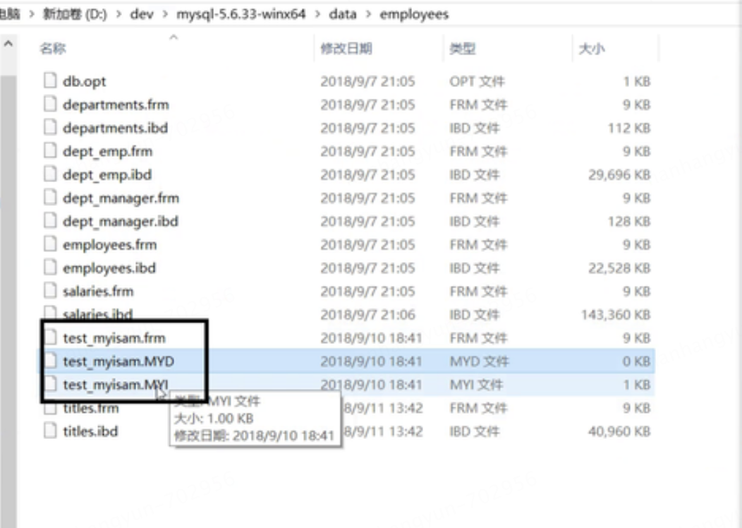 一文让你对mysql索引底层实现明明白白