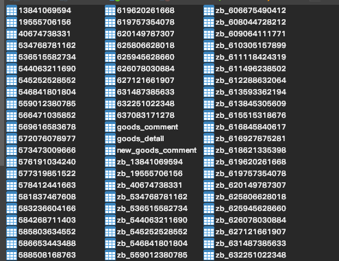 一篇文章带你搞懂非关系型数据库MongoDB