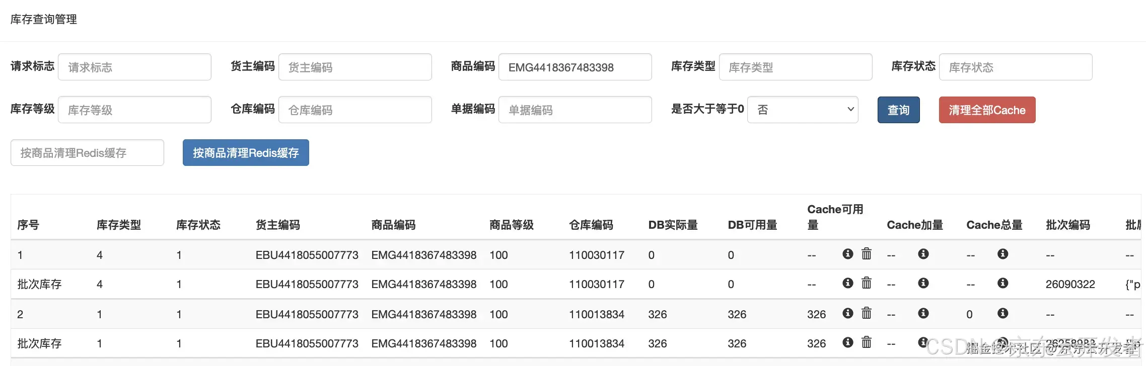 库存平台稳定性建设实践