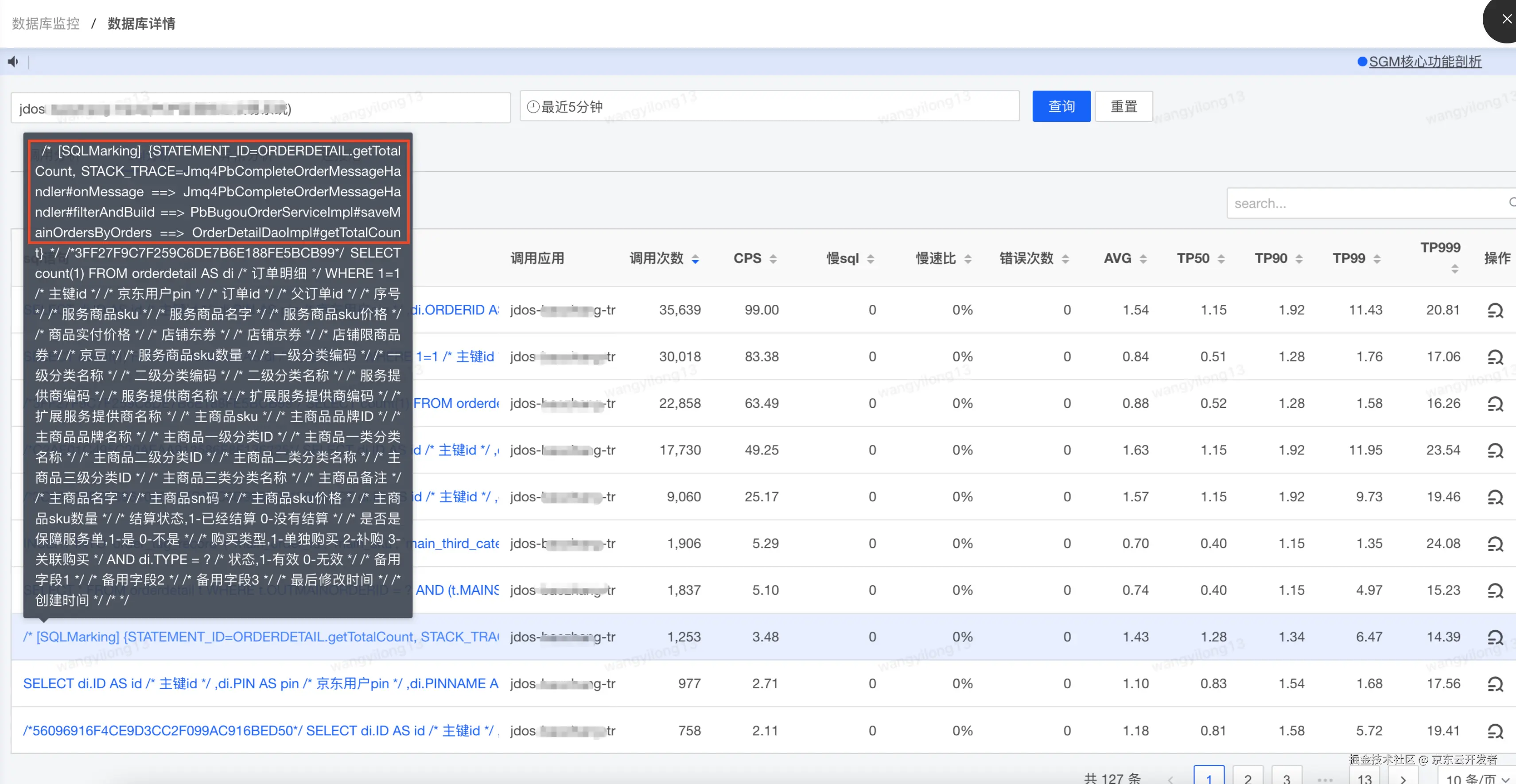 大促数据库压力激增，如何一眼定位 SQL 执行来源？