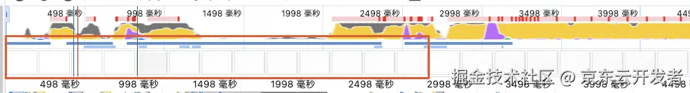 大型前端应用如何做系统融合？