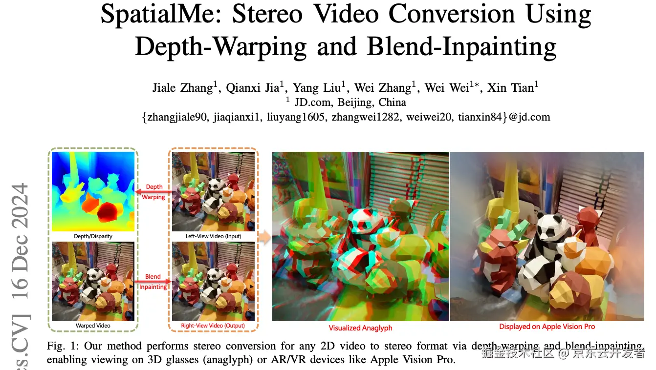 3D空间视频生成技术探索与应用