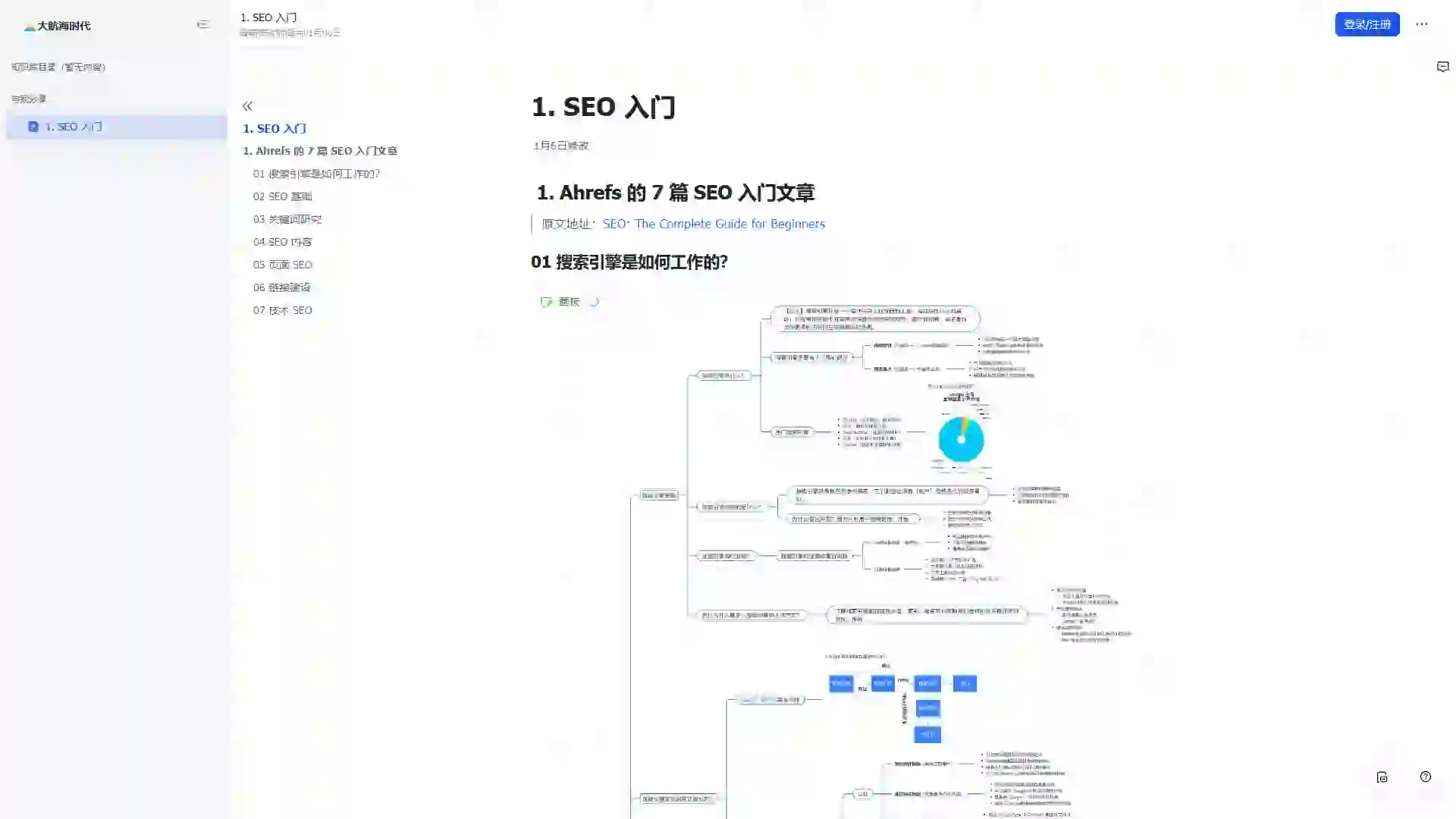独立开发者工具 • 半月刊 第 010 期