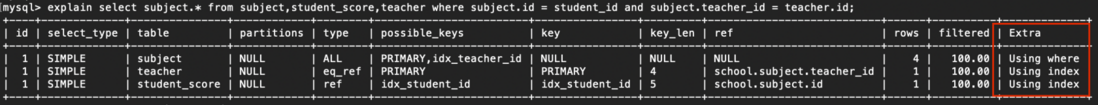一张图彻底搞懂MySQL的 explain