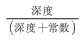 我的语言模型应该有多大？