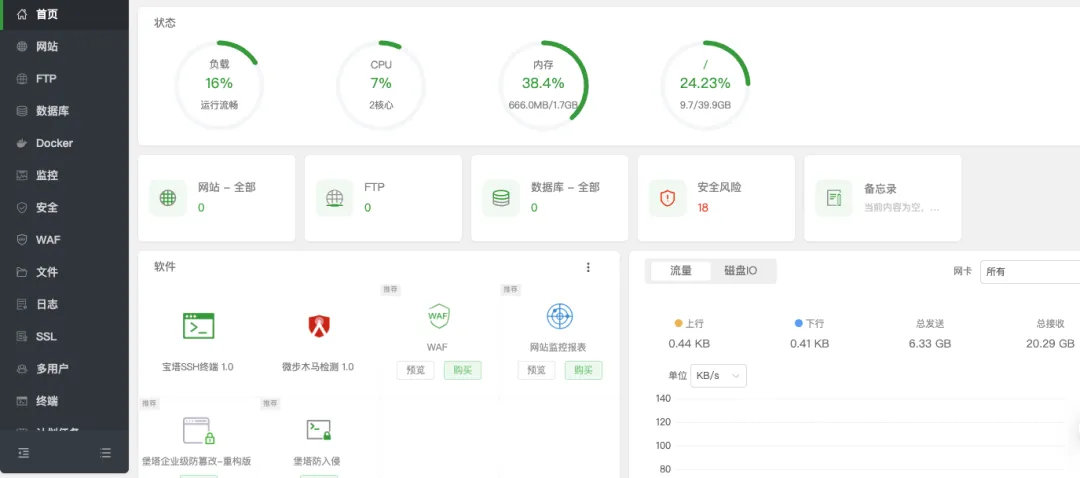 全新开源AI知识库系统！PandaWiki一键构建智能文档，支持AI问答、创作与搜索！